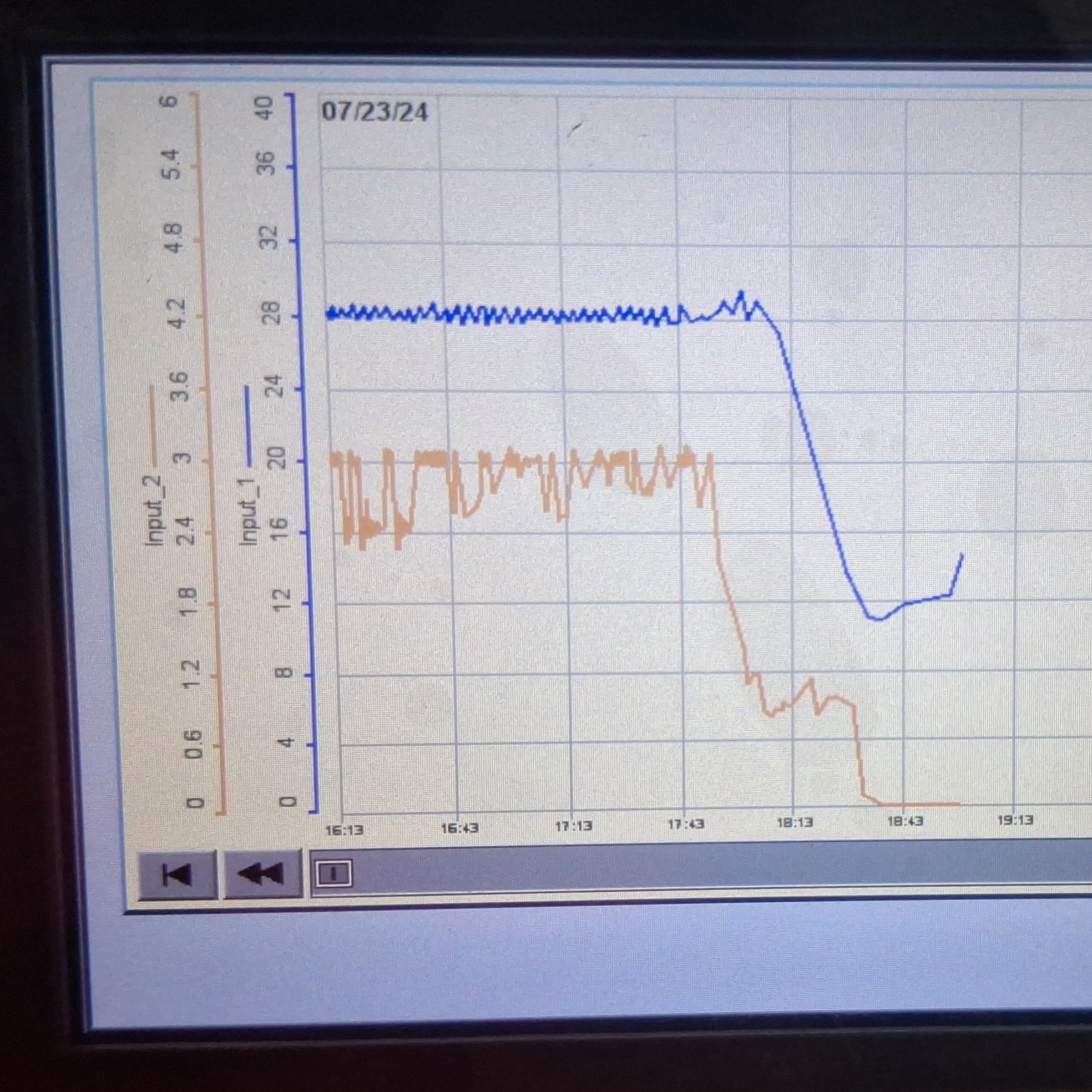 Commissioning - Make Up Valve Control System with Data Record